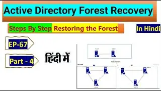 Active Directory Disaster Recovery Step by Step | Part - 4 | EP - 67