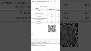 my sister cuet ug 2024 result🤯 