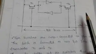 Semi conductor RAM memories