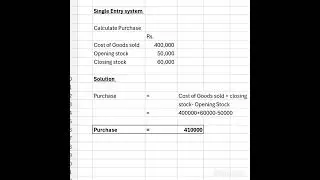Calculate Purchase | Single Entry system | small sums | Financial accounting