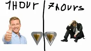 I played 7 hours valorant comp and this is how it went