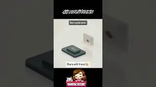 Simple Animation to learn Keyboard Shortcut Keys 🔥 