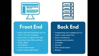 difference between frontend and backend developer 