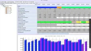Trinamix CPFR Template using Oracle Demantra