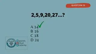 Vaccinator Important Mcqs || Naeemullah mahar