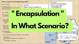 Encapsulation in Java | Data Hiding in Java | OOPs concepts in Java