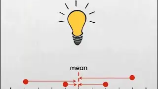 Measures of dispersion Statistics - sample Standard deviation formula #statistics #sigma #maths