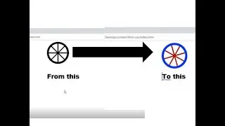 CSS Animation in 6 minutes