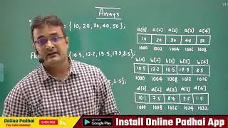 Rajasthan Computer Teacher#Learn C Programming Language#C Tutorial In Hindi #8 By Lalit Matoliya Sir