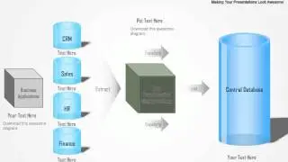 0115 business intelligence etl extract transform load process management ppt slide