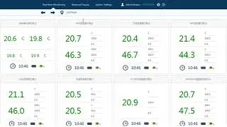 R90 software for wireless tempreature humidity data loggers