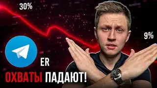 Почему у твоего телеграм канала низкие просмотры?