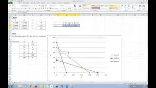Linear Programming on Excel - finding the feasible region