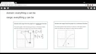 Domain and range from the graph of a continuous function