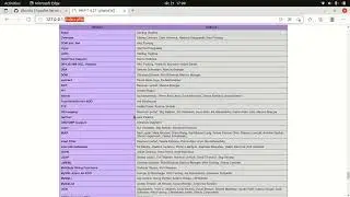 Ubuntu 21+ | ¿Cómo instalar Apache Server y PHP 7.4 en Ubuntu 21.10?