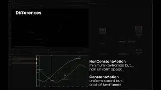 Animate along path in Nuke - python tools