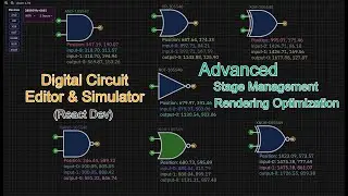 [React] Stage Management & Rendering Optimization Techniques