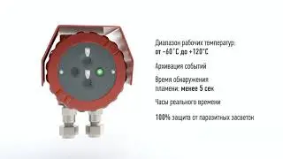 Извещатель пожарный пламени Феникс ИК/УФ ИП 329/330-1-1