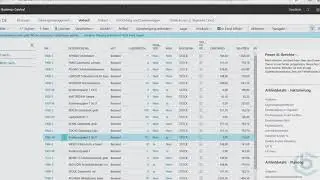 Business Central - Der Artikelstamm