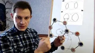 А.Мишин Шаг 5.1 - Связи, Инерция, Заряд, Среда (02.12.2020)