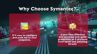 Symantec E-Mail Security Software | AnyTechTrial.Com
