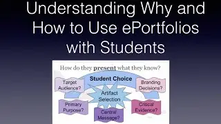 Understanding Why and How to Use ePortfolios with Students