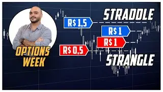 STRADDLE vs STRANGLE in the options market
