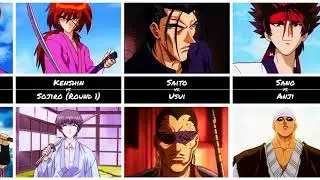 Top 10 Best Fights in Rurouni Kenshin