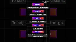 Agentic AI explained in 1 Minute 
