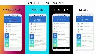 Best Rom For Redmi Note 5 Pro Pixel Experience Vs OxygenOs Pie Vs MIUI 10.0.6.0 Vs MIUI 9.2.7.0