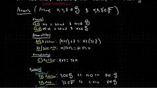 Lecture 2  - Part1of3 - Preliminary Theory: Vector Spaces - Normed Spaces Continuity of Functionals