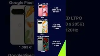 ¡Comparamos los nuevos Google Píxel!