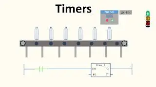 PLC timers How to Use Timers in Ladder Program How Does Timer work ON Delay Timer OFF Delay Timer