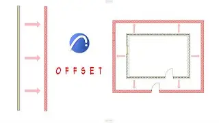 Why you have always failed to Offset!