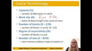 DDCArv Ch8 - Part 3: Cache Introduction