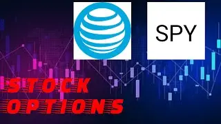 Stock Options Day Trading Daily Update | T NIO SPY