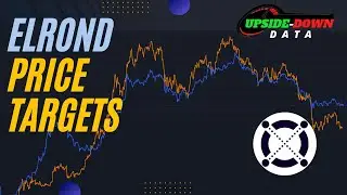 Elrond ($EGLD): Price Targets Based on Bitcoin Price