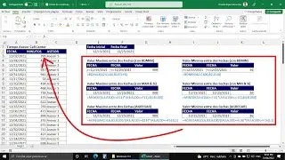 Calculate the Maximum and Minimum Value in a Date Range (BDMax & BDMin, Max & If, Add)
