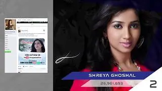 Top 10 Singers With The Most Facebook Followers 2017