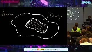 Kevlin Henney - DevArch: Software Architecture for Developers 
