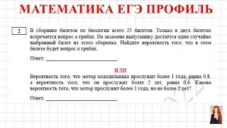 ЕГЭ 2022 Профиль Демоверсия. 2 задание