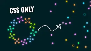 CSS Animation & Hover Effects | Html CSS Only 