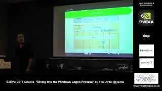 Diving into Windows Logon Process