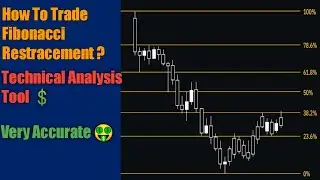 How to Trade Fibonacci Retracements in urdu/hindi