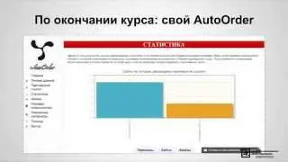 Презентация видеокурса Мастер PHP | Обучение языку PHP