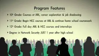 HCPSS Early College Program Overview