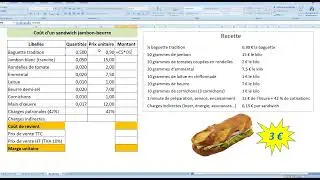 Coût de revient d'un sandwich