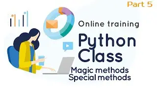 Python Class - Part 5:   Magic methods   Special methods #python #pythonclass