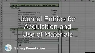 Journal Entries for Acquisition and Use of Materials, Accounting Lecture | Sabaq.pk