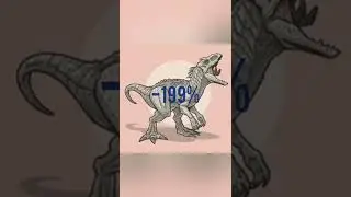win rate against mosasaurus 